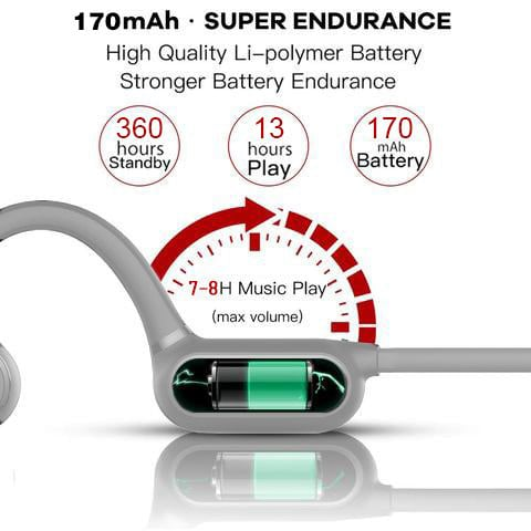 💥Bone Conduction Headphones - Bluetooth Wireless Headset🎧